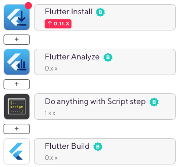 Flutter Integration